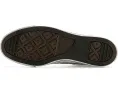 Кеды Converse Chuck Taylor All Star Madison с цветами