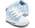 Пинетки Converse Chuck Taylor All Star Cribster для малышей