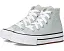 Детские кроссовки Converse Kids Chuck Taylor All Star Eva Lift Platform на платформе