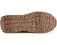 Сланцы Blowfish Malibu Leo на платформе для весны и лета