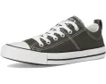 Converse Кроссовки Chuck Taylor All Star Madison с усиленной амортизацией и мягким воротником