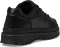 Водостойкие рабочие ботинки Skechers Jammers SR Zesi с противоскользящей подошвой