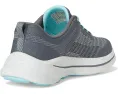 SKECHERS Performance Go Walk 8 Britt с технологией Hyper Pillar