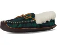 Polo Ralph Lauren Тапочки Yarmond с овчиной