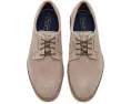 Кожаные оксфорды Grand Neoclassic Plain Toe Oxford Cole Haan