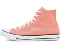 Культовые высокие кроссовки Converse Chuck Taylor All Star с канvas верхом