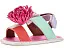 Детские сандалии Kurt Geiger London Baby Orson Fringe с помпоном