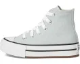 Детские кроссовки Converse Kids Chuck Taylor All Star Eva Lift Platform на платформе