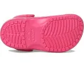Детские кроксы Crocs Kids с ароматом клубники и персонажами Toy Story