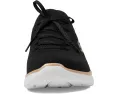 Кроссовки Skechers Summits Night Chic Hands Free Slip-Ins с технологией Heel Pillow