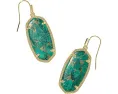 Серьги Elle Drop с малахитом и французской швензой от Kendra Scott