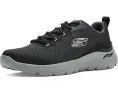 Кроссовки SKECHERS Arch Fit Summits с поддержкой свода стопы