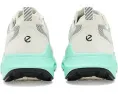 Кроссовки ECCO Sport Biom 720 Breathru с технологией 720-градусной циркуляции воздуха