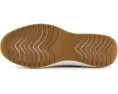 Кроссовки Dr. Scholl's Feel Good Plantar Fasciitis для снятия боли в пятке