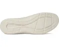 Кроссовки SKECHERS On-the-go Flex Radiant Hands Free Slip-ins с технологией ULTRA GO