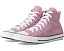 Converse Кроссовки Chuck Taylor All Star высокие классические