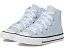 Кеды Converse Chuck Taylor All Star высокие для детей голубые лунные