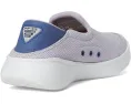 Обувь Columbia Boatside Vent PFG с технологией Omni-Grip