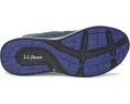 Прогулочные кроссовки L.L.Bean Comfort Walker 2 с водонепроницаемым верхом