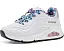 Кроссовки Skechers Uno Gen1 Leopard Popstar для детей с подошвой Skech-Air