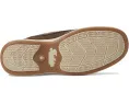 Мокасины Florsheim Lakeside Slip на резиновой подошве