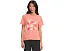Футболка Columbia Sun Trek Graphic с коротким рукавом и защитой UPF 50