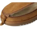 Уютные тапочки BILLY Cozy Slipper с искусственным мехом и молнией по всей длине