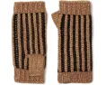 Толстые вязаные перчатки UGG с плетеным узором и нашивкой бренда
