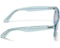 Ray-Ban Wayfarer Oval овальные солнцезащитные очки с фотохромными линзами