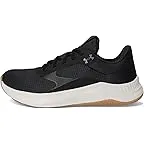 Black/Summit White/Castlerock