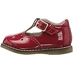 Red Patent