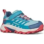 Turquoise/Coral