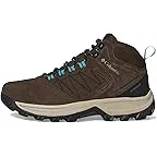 Cordovan/Teal