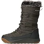 Alpine Tundra/Kettle