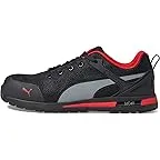 Black/Red
