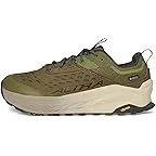 Dusty Olive