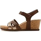 Mocha/Bronze