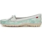 Mint Stained Patent