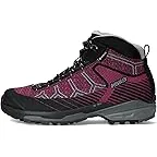 Black/Magenta