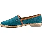 Aqua Canvas