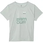 Hydro Green/Silica Green/White