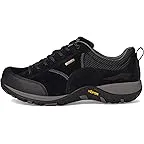 Black Waterproof