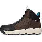 Brown/Blue