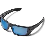 Ansi Matte Gunmetal Happy Gray Green Polar Dark Blue Spectra Mir