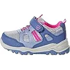 Blue/Pink