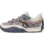 Market Purple/Cinder