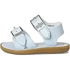 Light Blue Micro