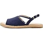 Navy Textile