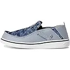 Tradewinds Grey/Collegiate Navy