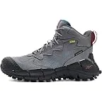 Gray/ Black/ Red